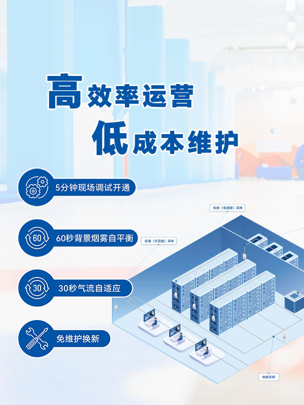 高效率運(yùn)營，低成本維護(hù)